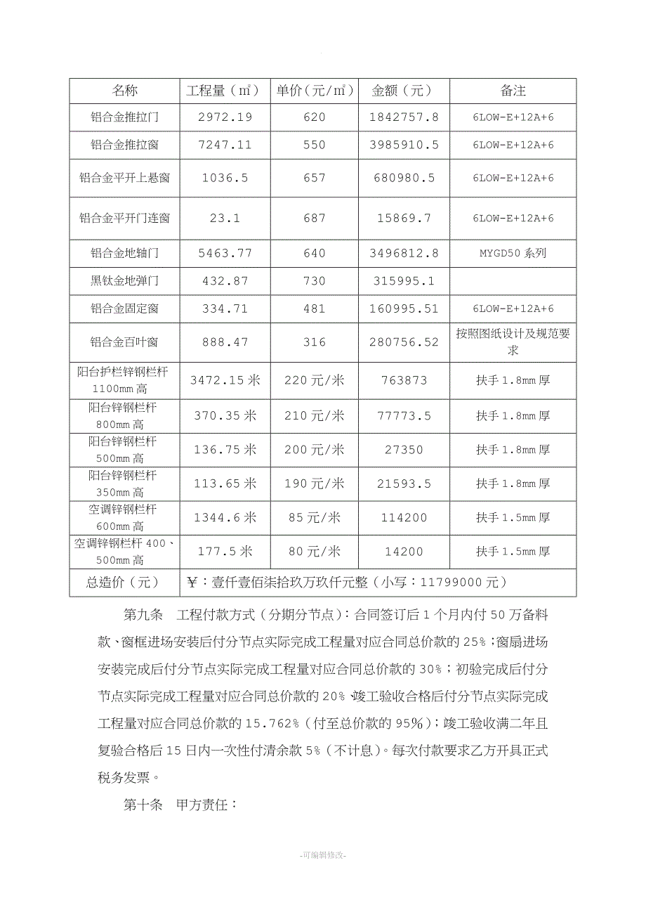 铝合金门窗安装施工合同.doc_第2页