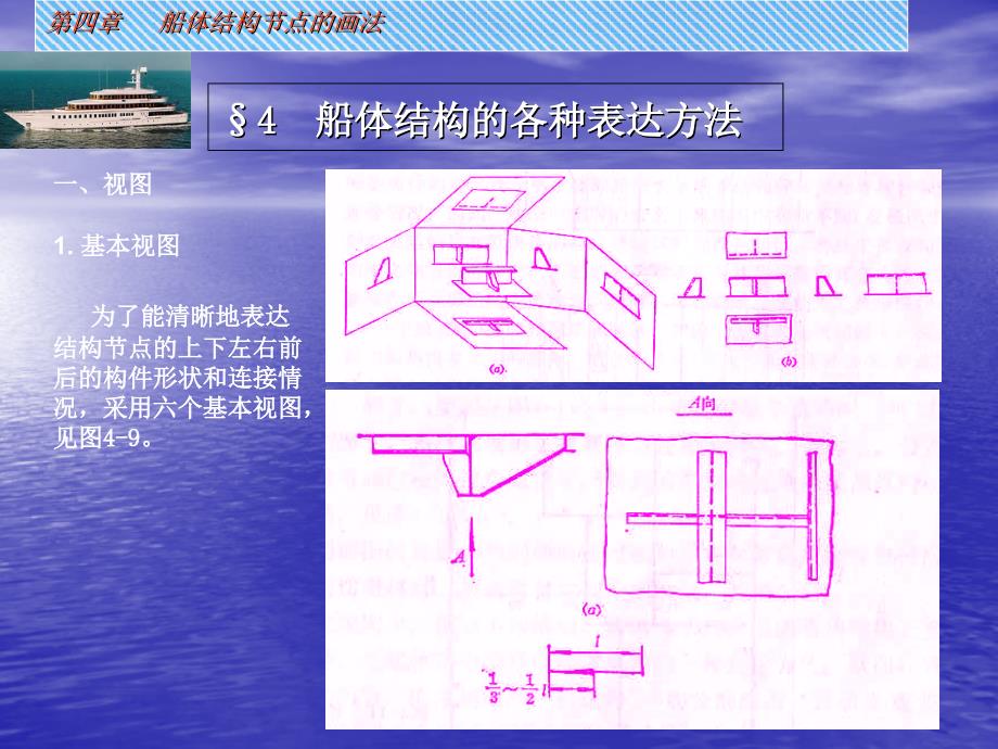 船体结构的各种表达方法_第1页