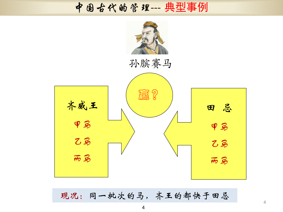 住院医师规范化培训管理PPT参考幻灯片_第4页