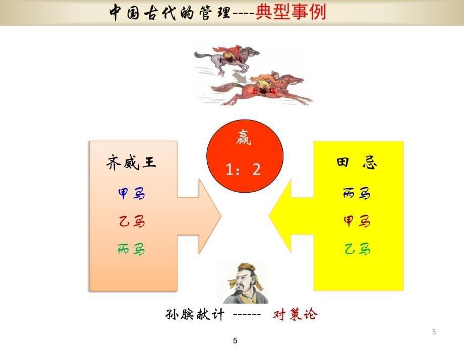 住院医师规范化培训管理PPT参考幻灯片_第5页