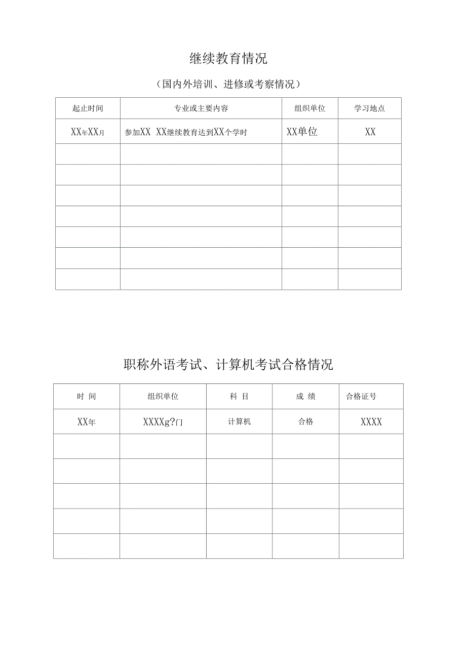 专业技术资格申报表中高级范本_第4页