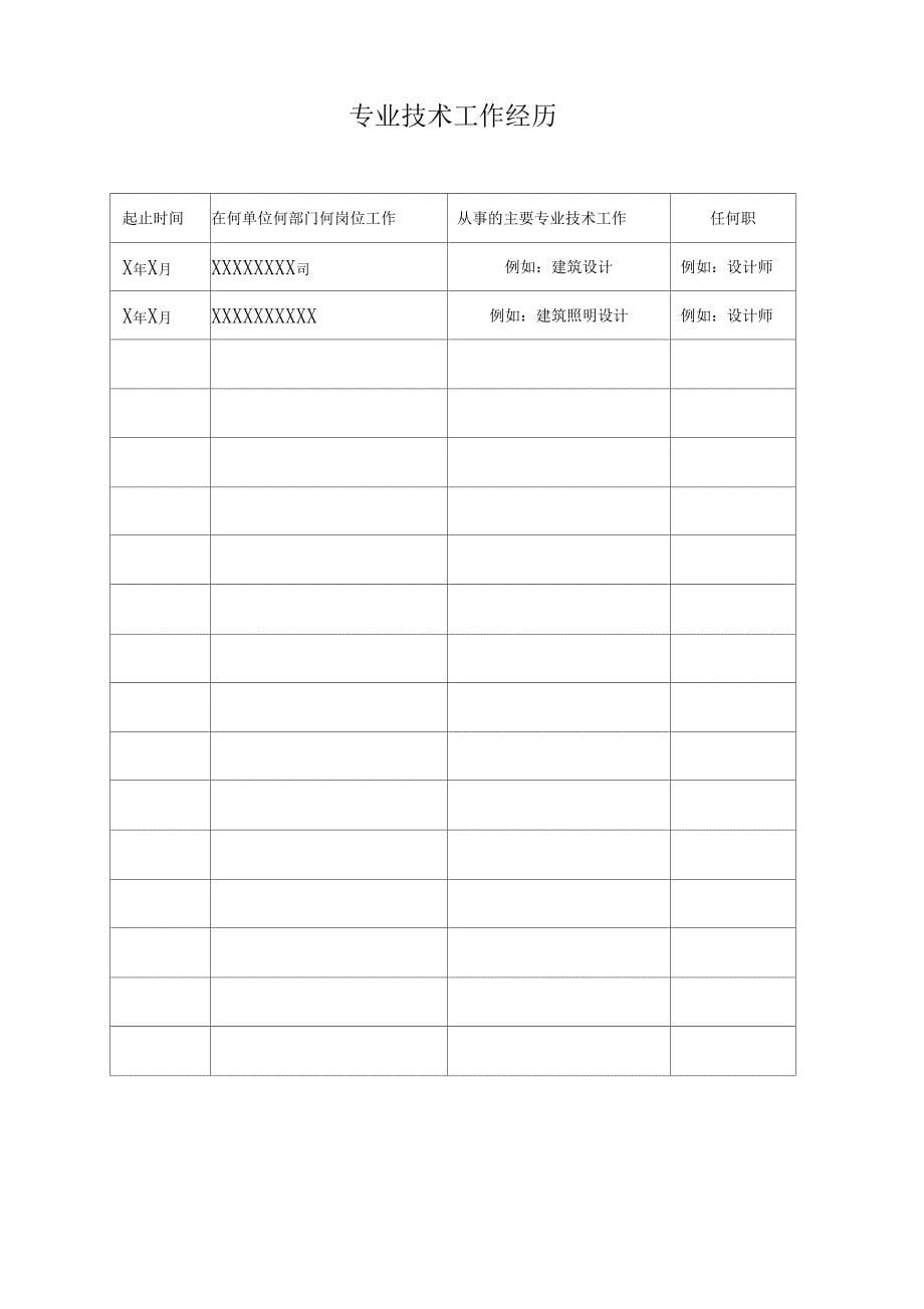 专业技术资格申报表中高级范本_第5页