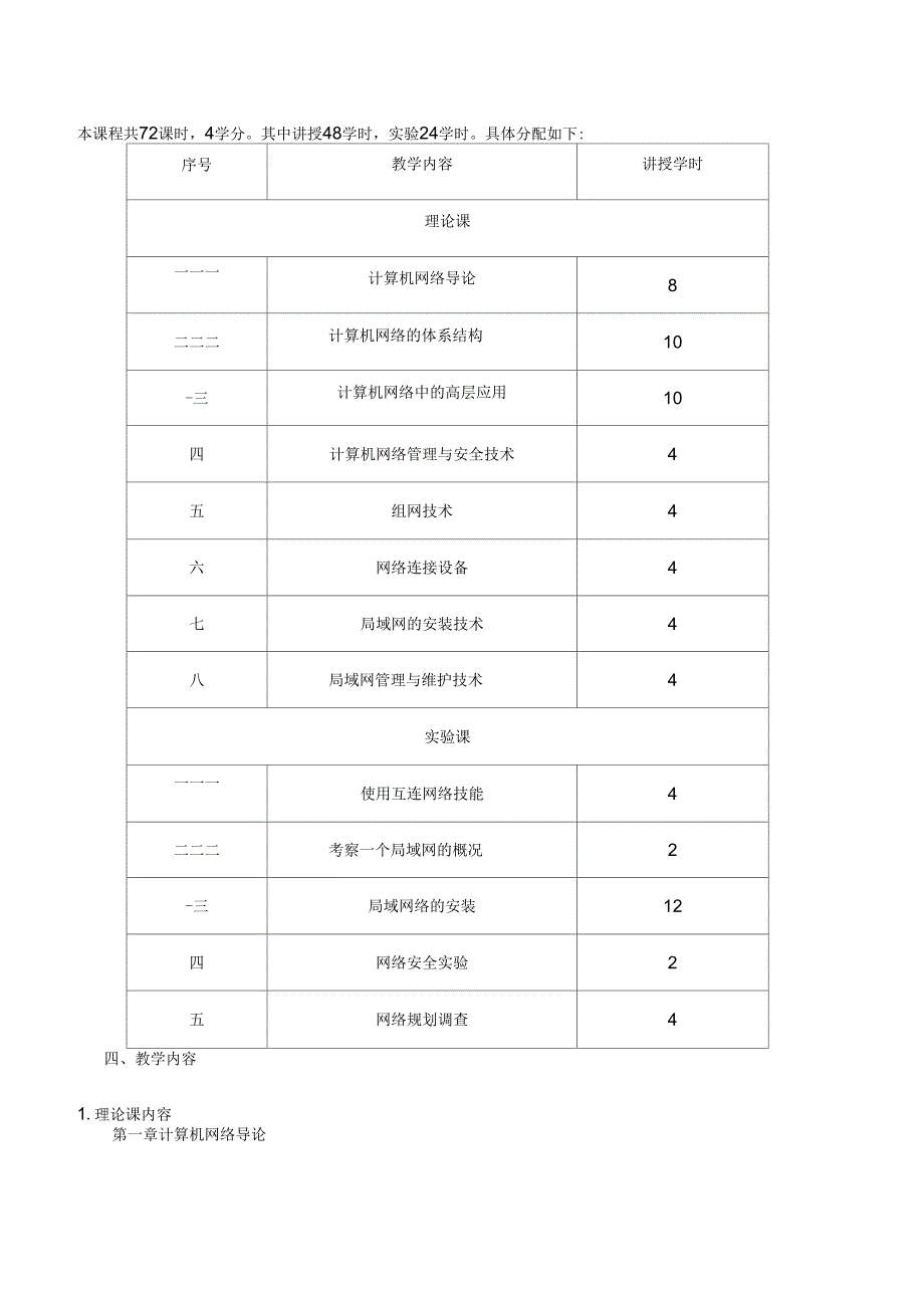 《计算机网络技术》课程教学大纲_第2页