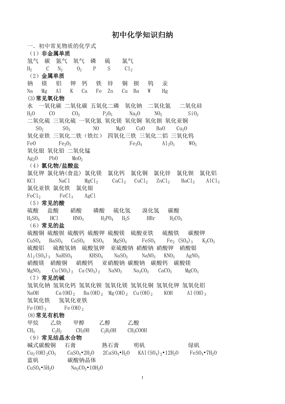 初中常见物质的化学式及化学方程式_第1页