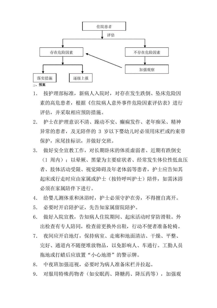 防范患者跌倒、坠床的相关制度、风险评估、相关处置措施及报告程序_第2页