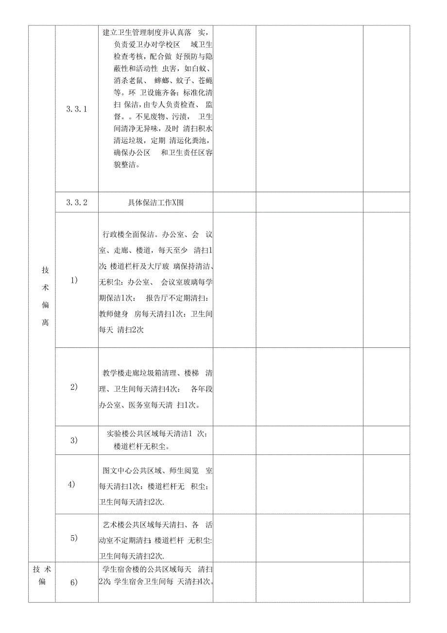 瑞安市第三中学物业管理服务竞谈文件_第5页