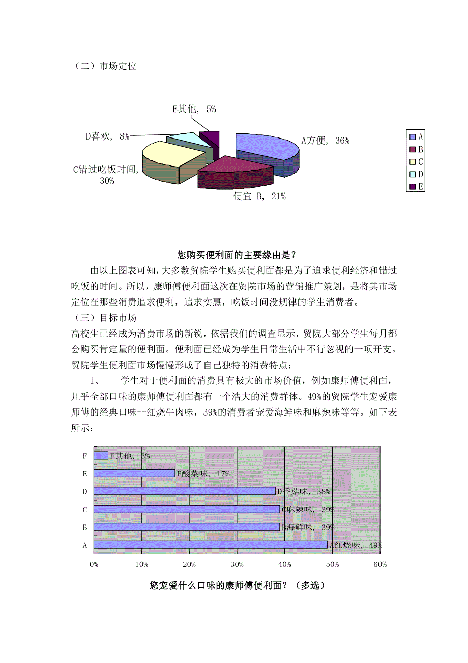 康师傅校园营销策划案_第3页