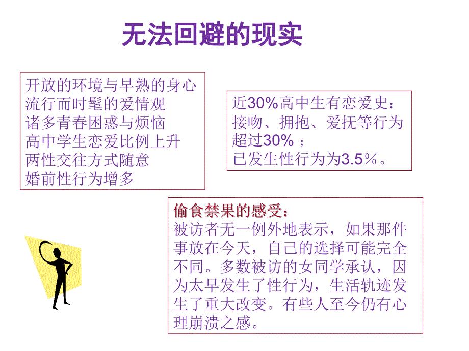 青期性心理个案辅导技巧_第4页