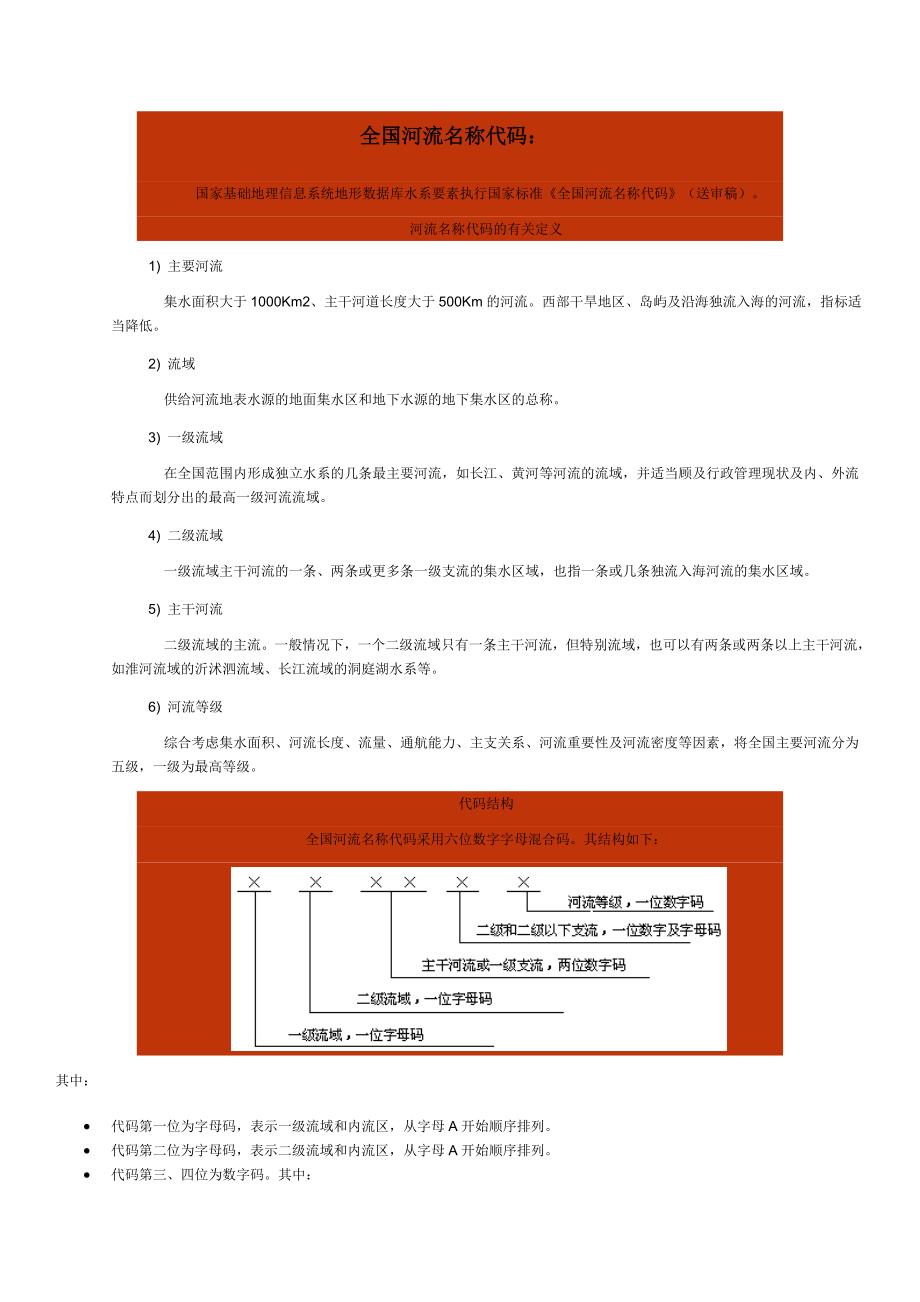 全国河流代码.doc_第1页