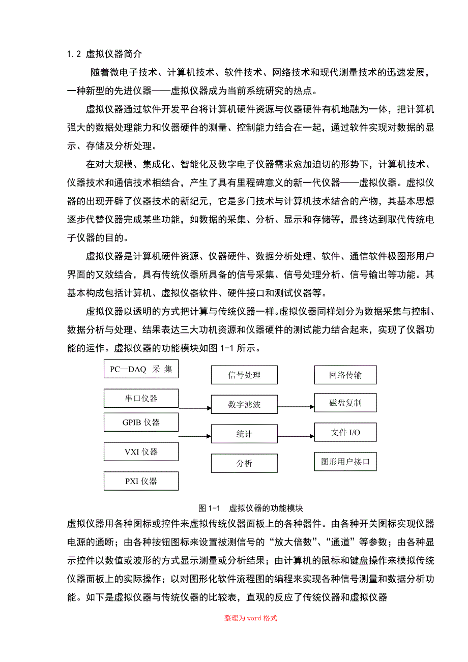 基于labview的温度采集系统Word版_第3页