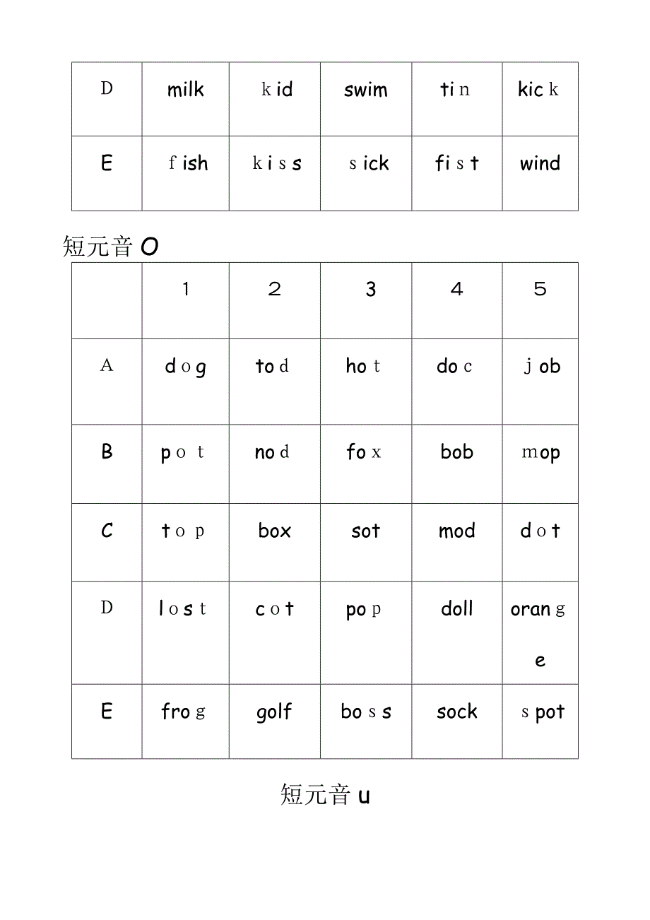 自然拼读法-短音a-e-i-o-u检测表_第3页