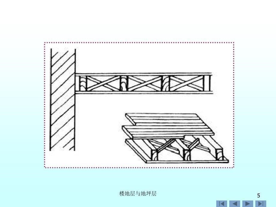 楼地层与地坪层课件_第5页