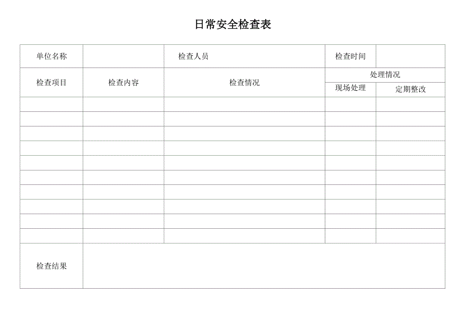 各种安全检查表_第1页