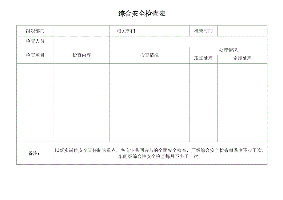 各种安全检查表_第2页