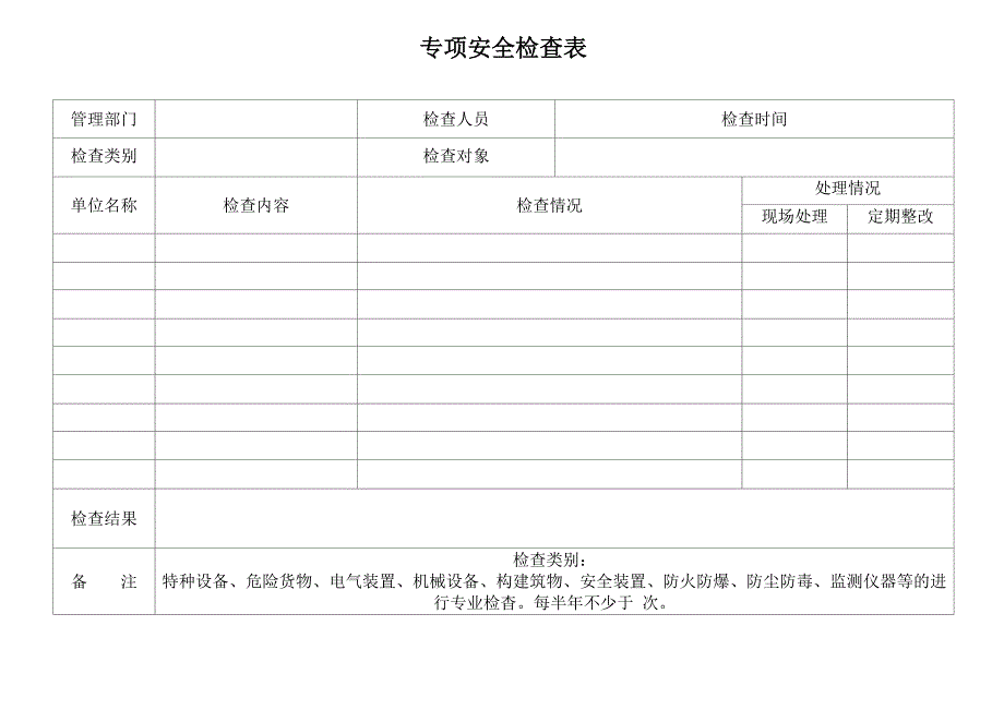 各种安全检查表_第3页