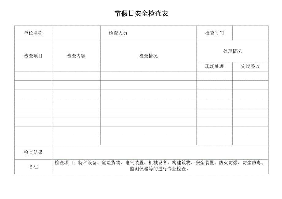 各种安全检查表_第5页