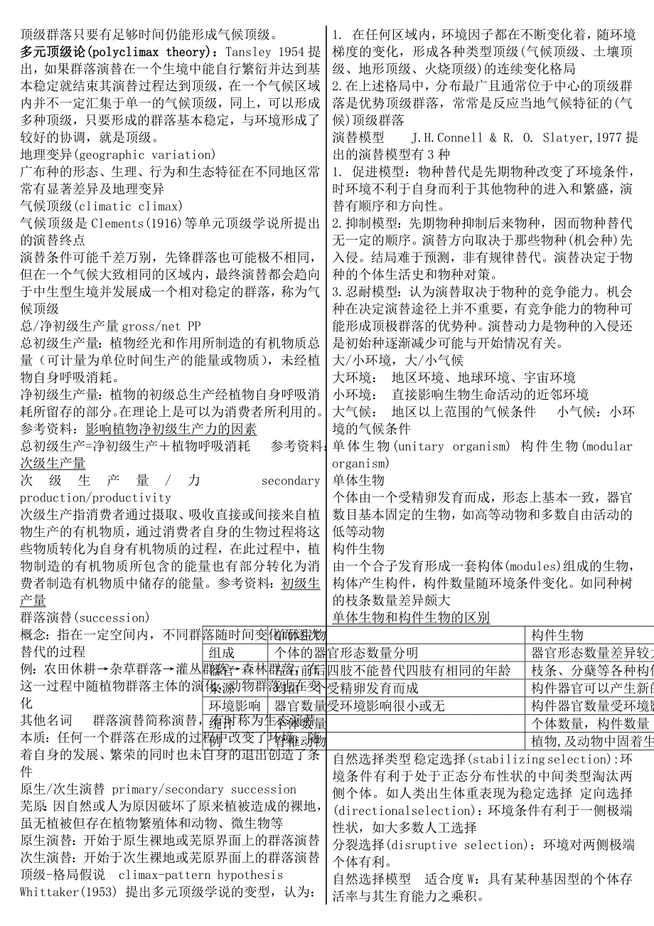 生态名词解释.doc_第2页