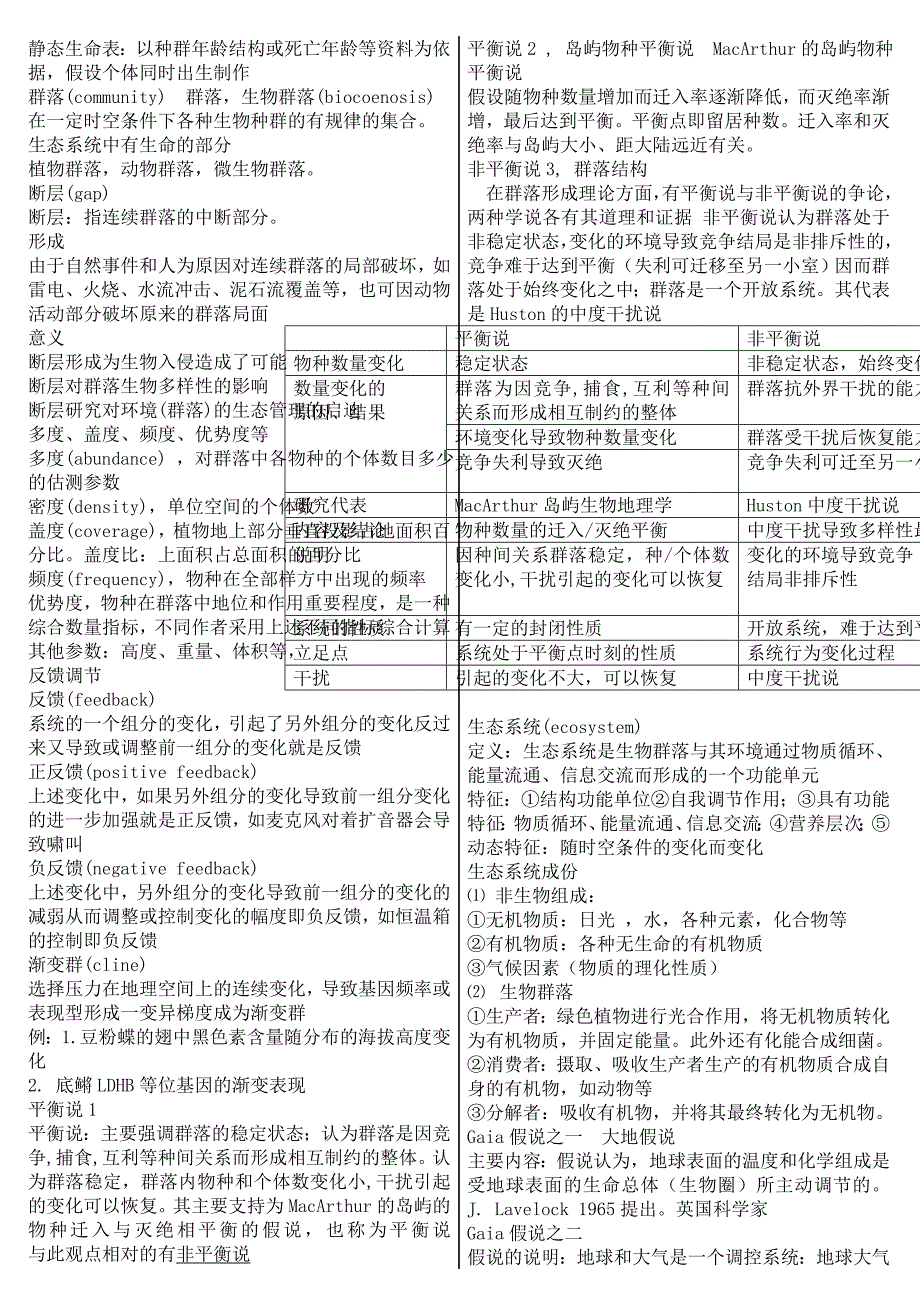 生态名词解释.doc_第4页