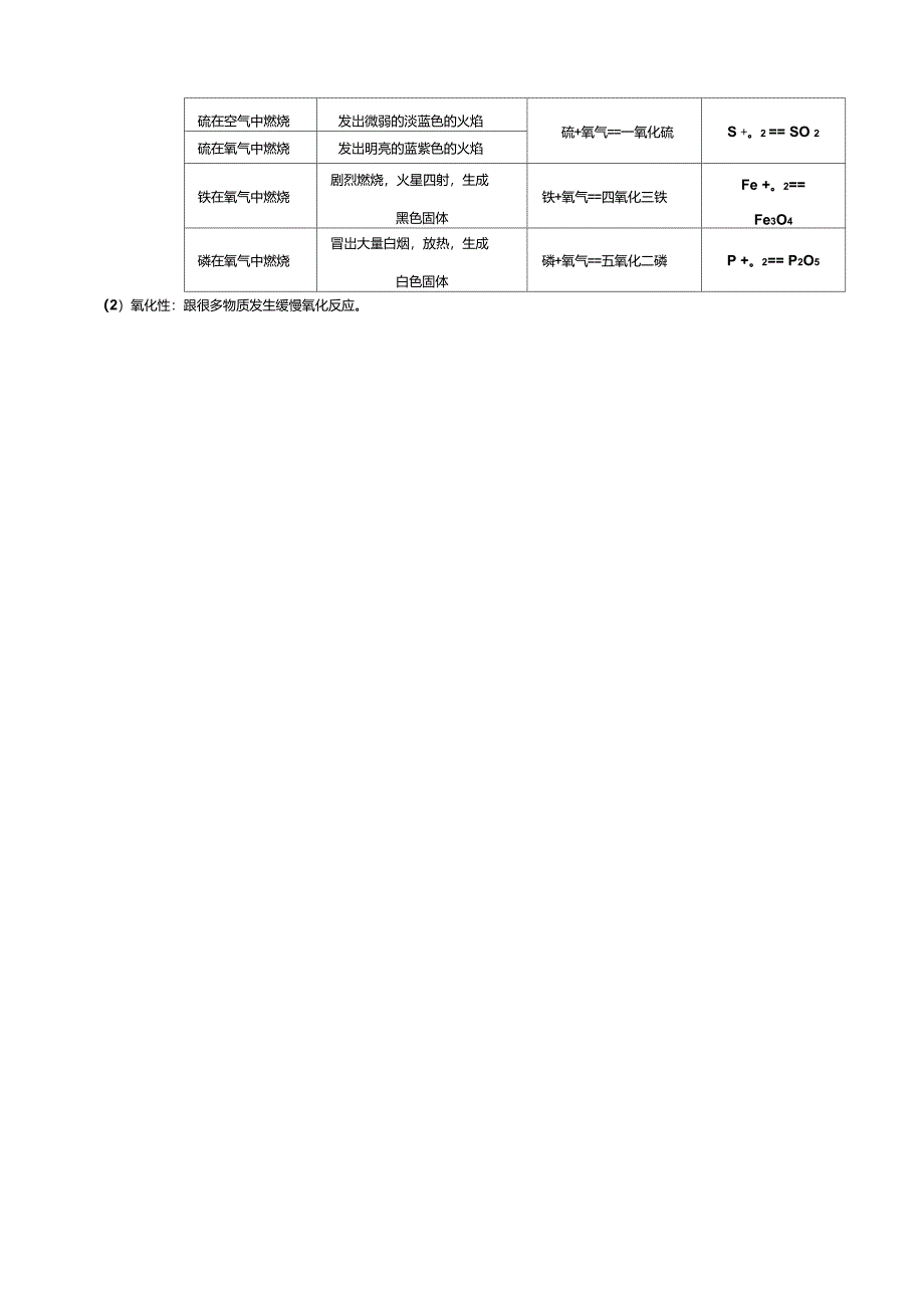 八年级化学上册知识点_第4页