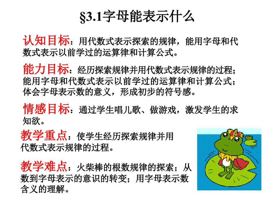 【数学课件】用字母表示数(课件+配套教案)_第2页