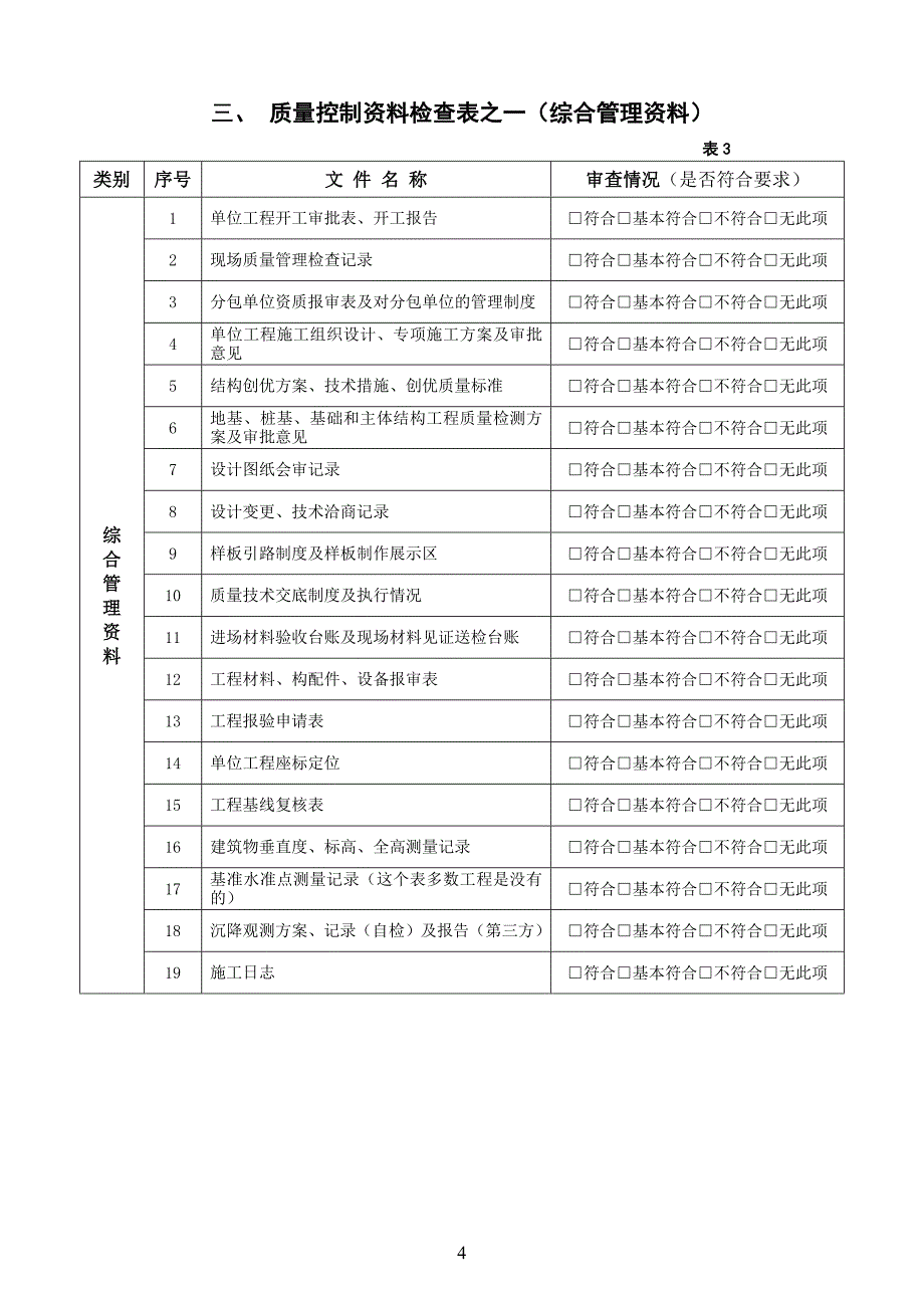 精品专题资料（2022-2023年收藏）广东省建设工程优质结构奖评审表_第4页