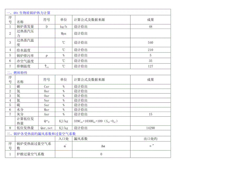 生物质锅炉热力计算书_第1页