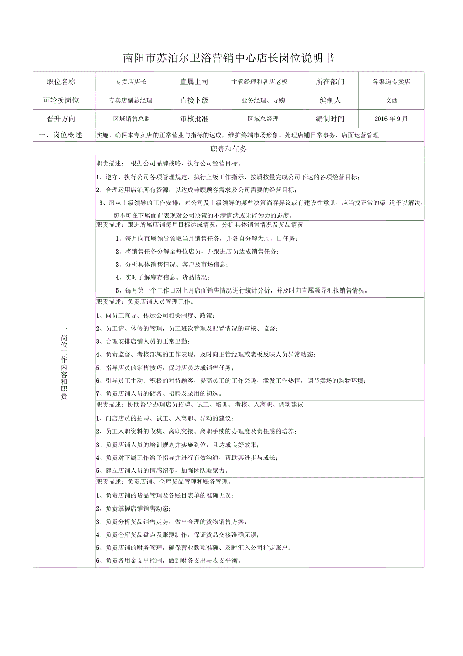 苏泊尔卫浴店长岗位说明书_第1页