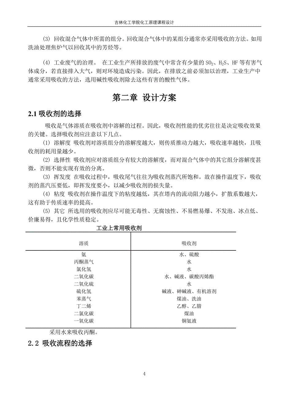 化工原理课程设计报告_第4页