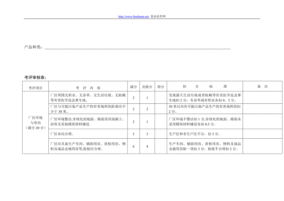 卫生用品生产企业现场监督审核表_第3页