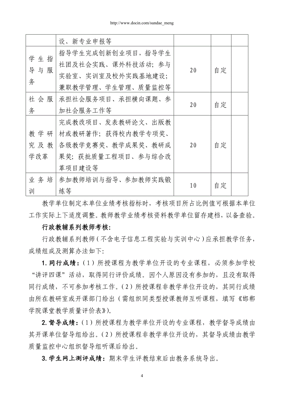 邯郸学院教师教学质量考核办法.doc_第4页