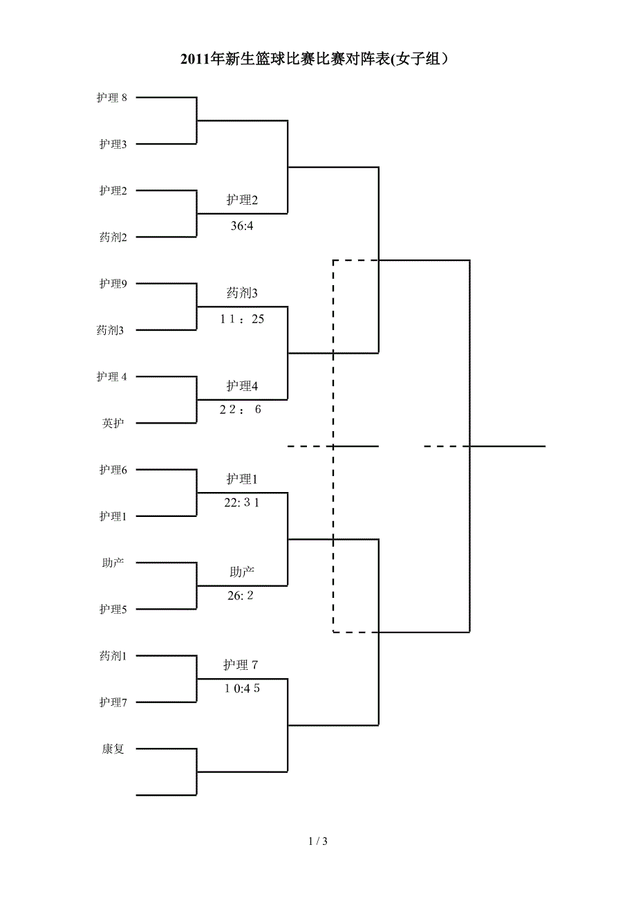 篮球比赛对阵图_第1页