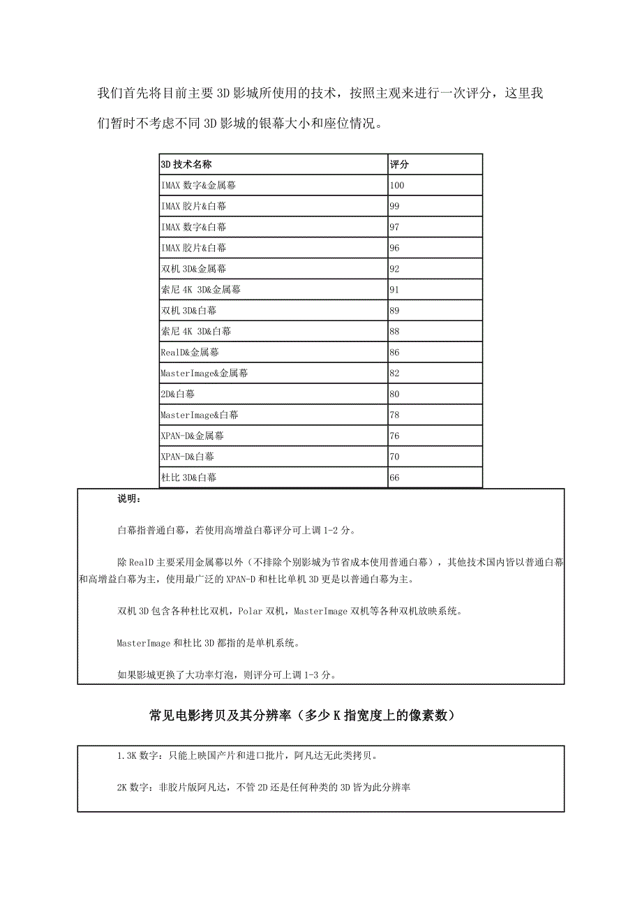 3D放映技术扫盲.doc_第1页