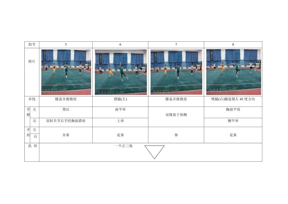 竞技健美操操化图解3.docx_第3页