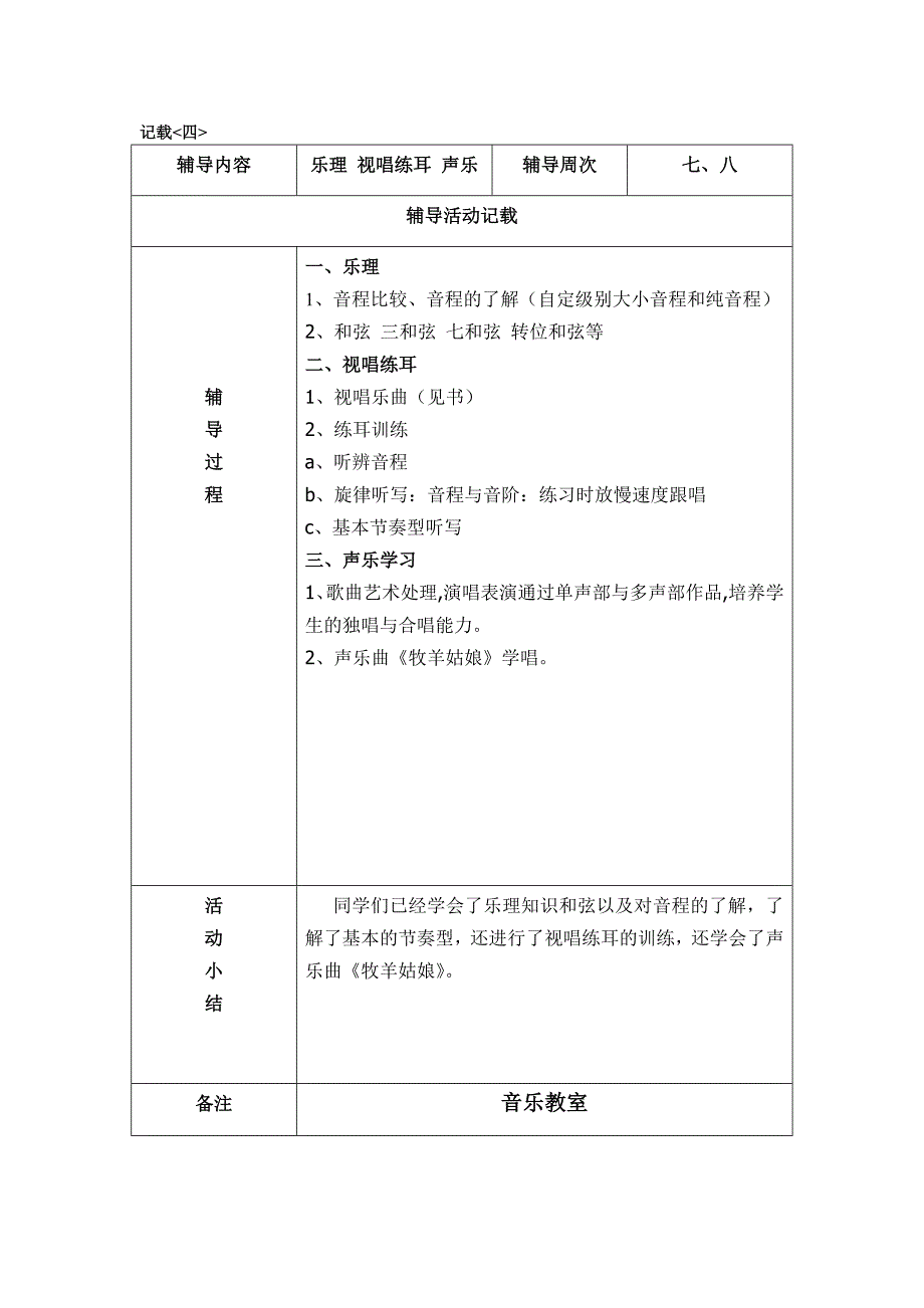 2016年度音乐特长生辅导记载_第4页