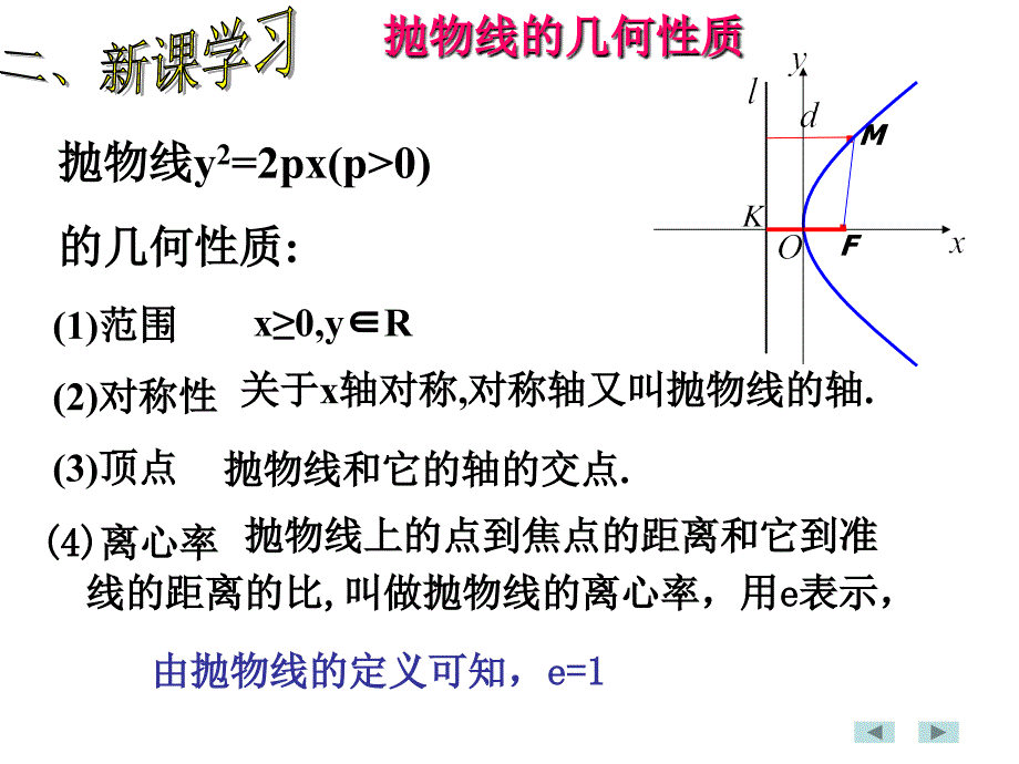 242抛物线的简单几何性质1_第3页