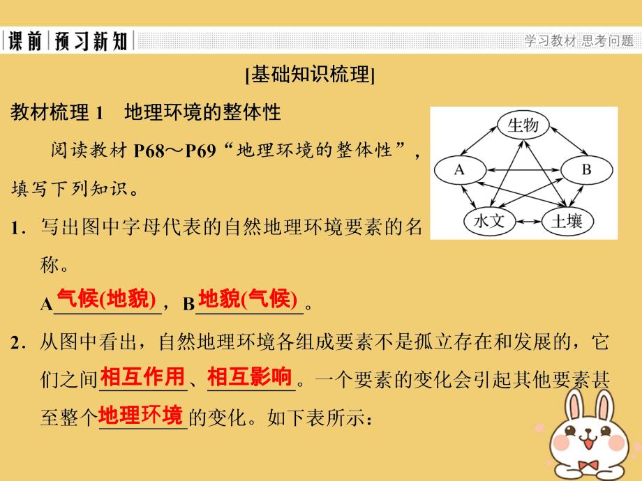 版高中地理第三章地理环境的整体性和区域差异32地理环境的整体性和地域分异课件中图版必修_第3页