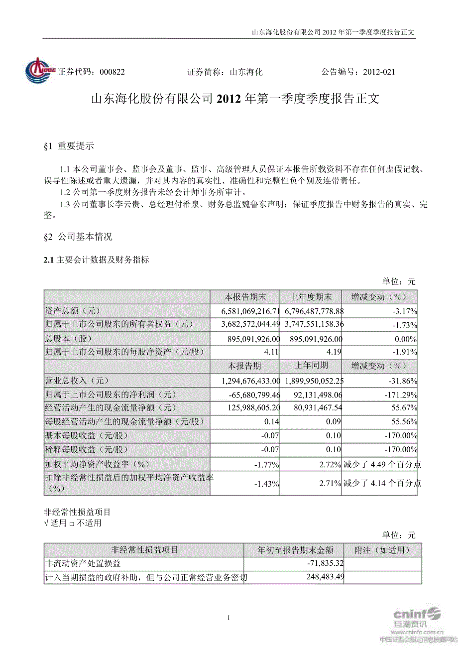 山东海化：第一季度报告正文_第1页