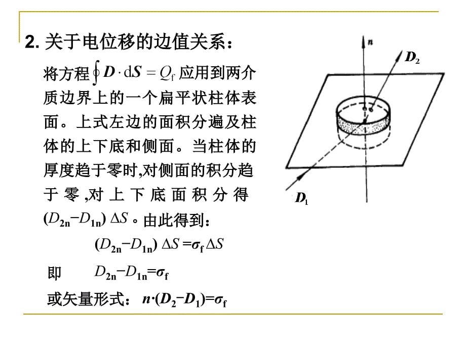 1-5-电磁场边值关系重点课件_第5页