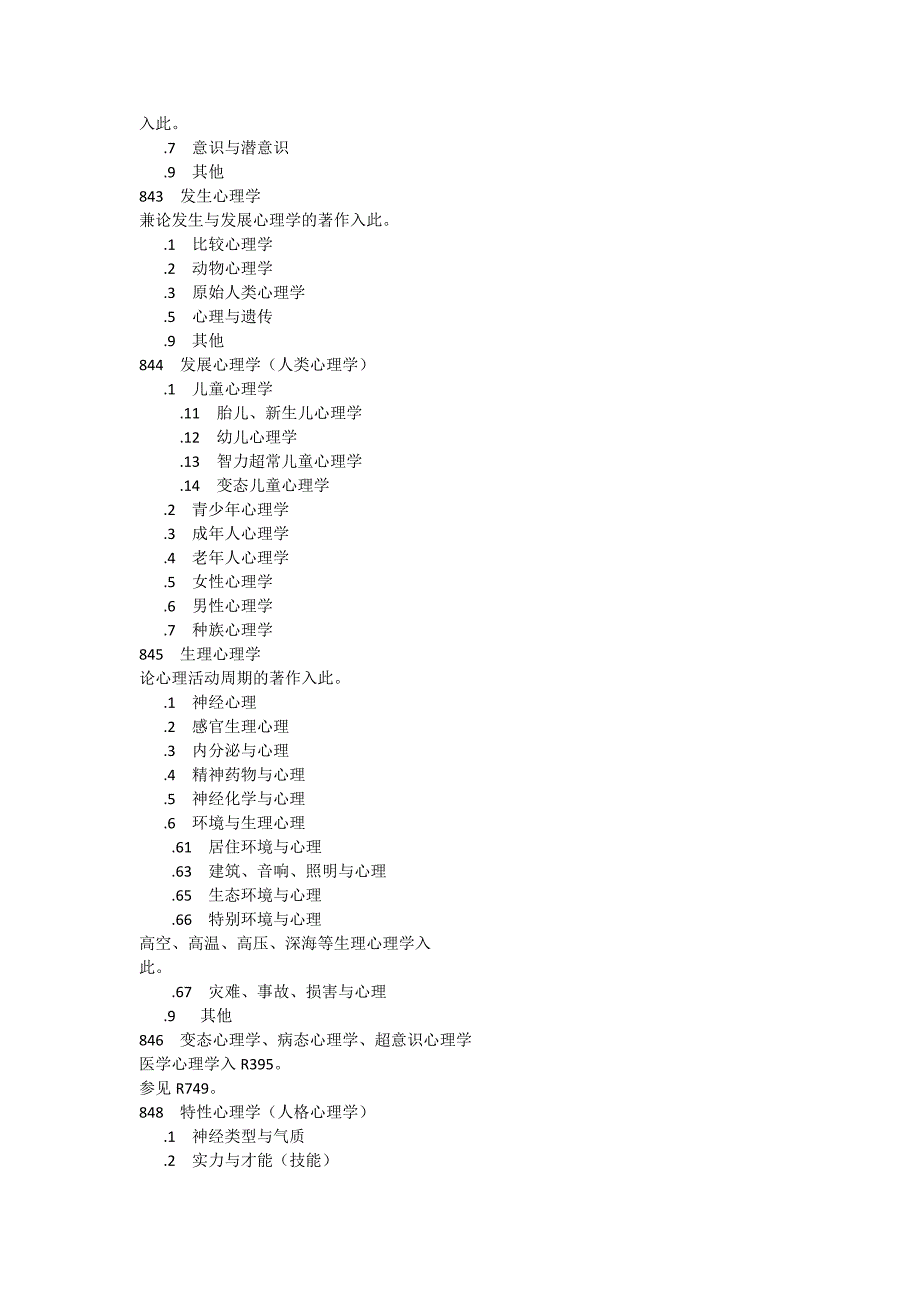 心理学报著录分类号_第2页