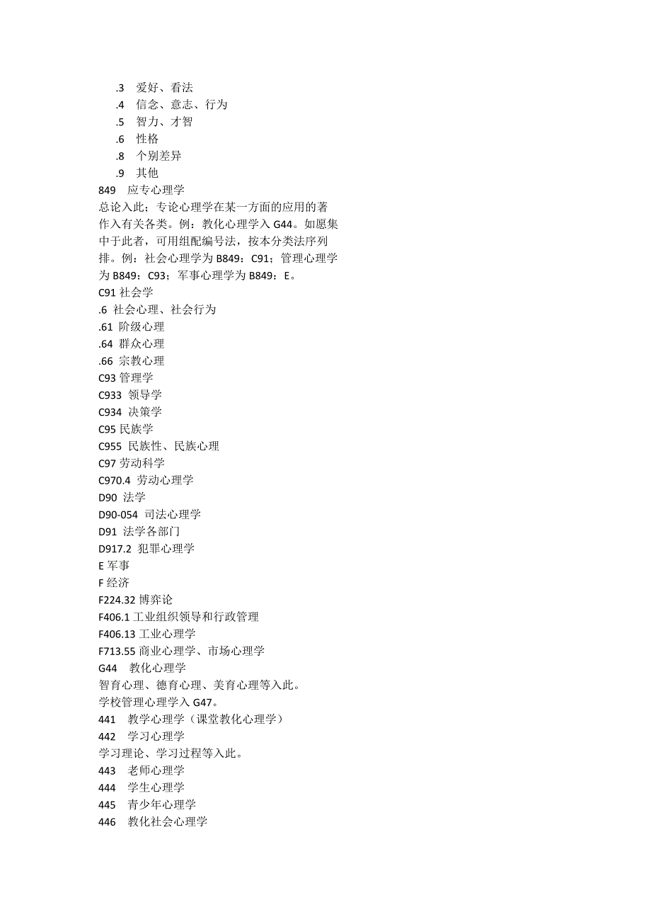 心理学报著录分类号_第3页