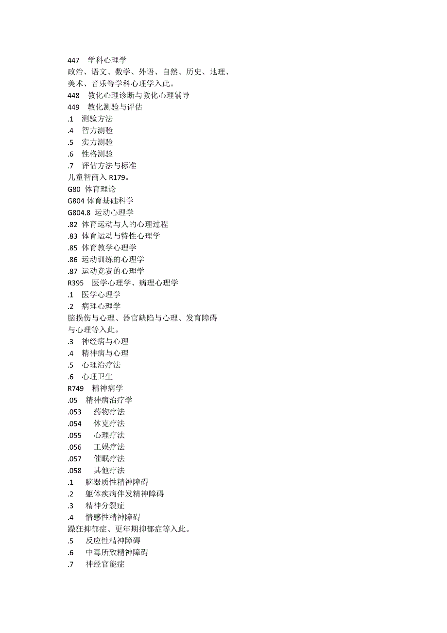 心理学报著录分类号_第4页