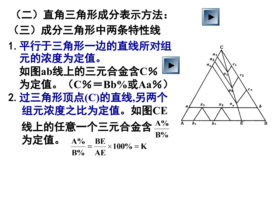 九章三元合金相图ppt课件_第4页