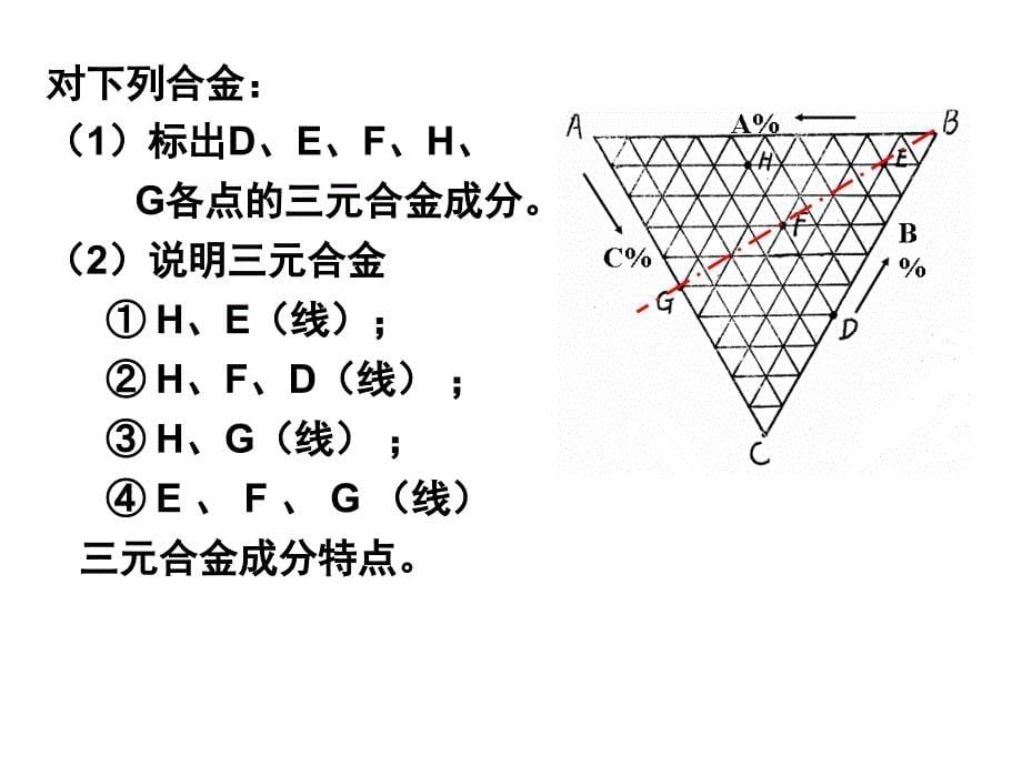 九章三元合金相图ppt课件_第5页