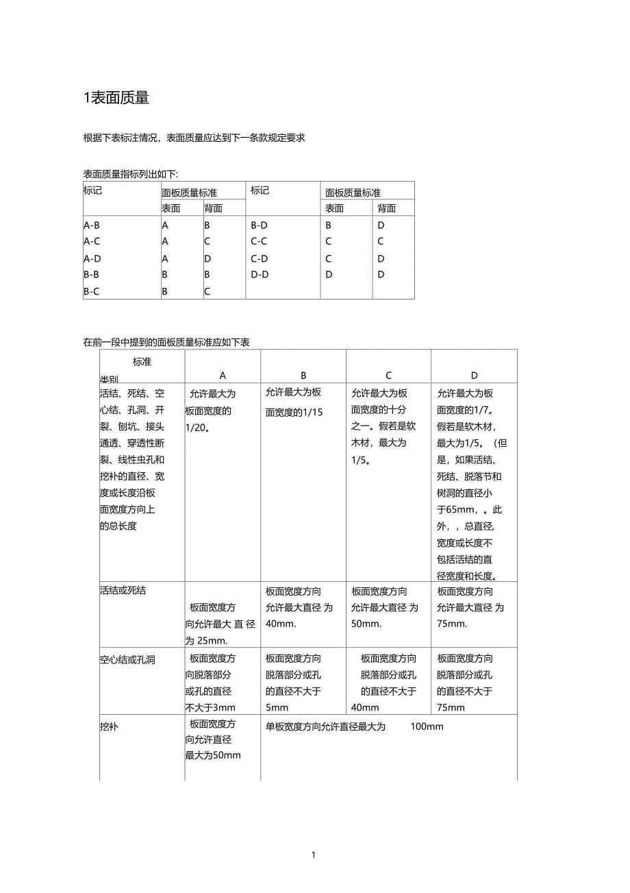 JAS结构用胶合板一级标准_第5页