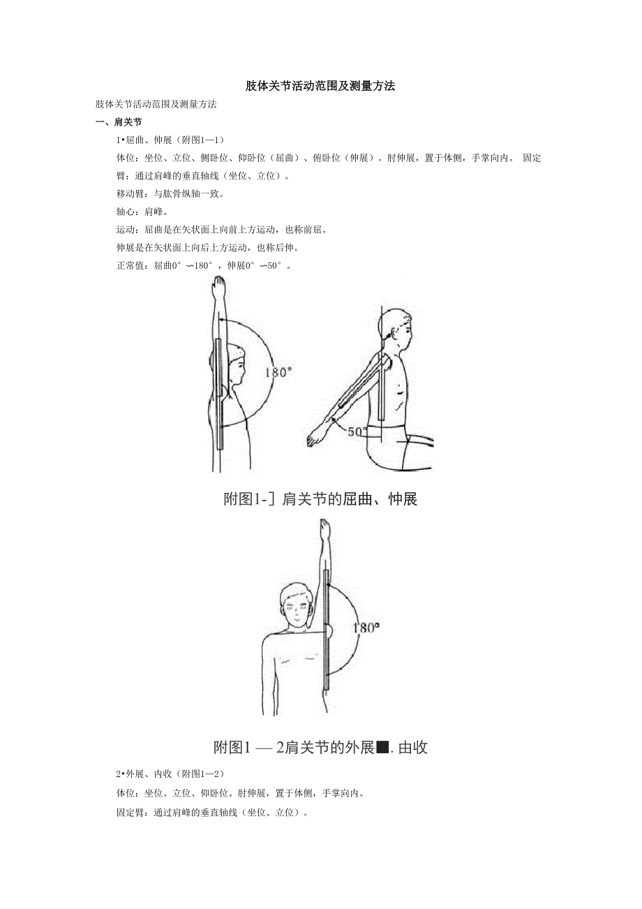 肢体关节活动范围e_第1页