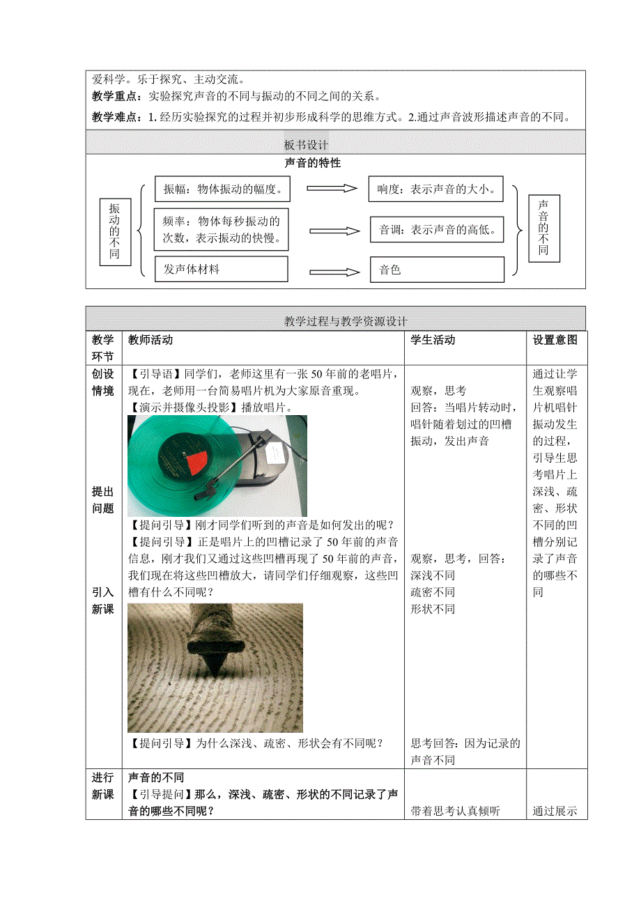 莫亚男声音的特性教学设计_第2页