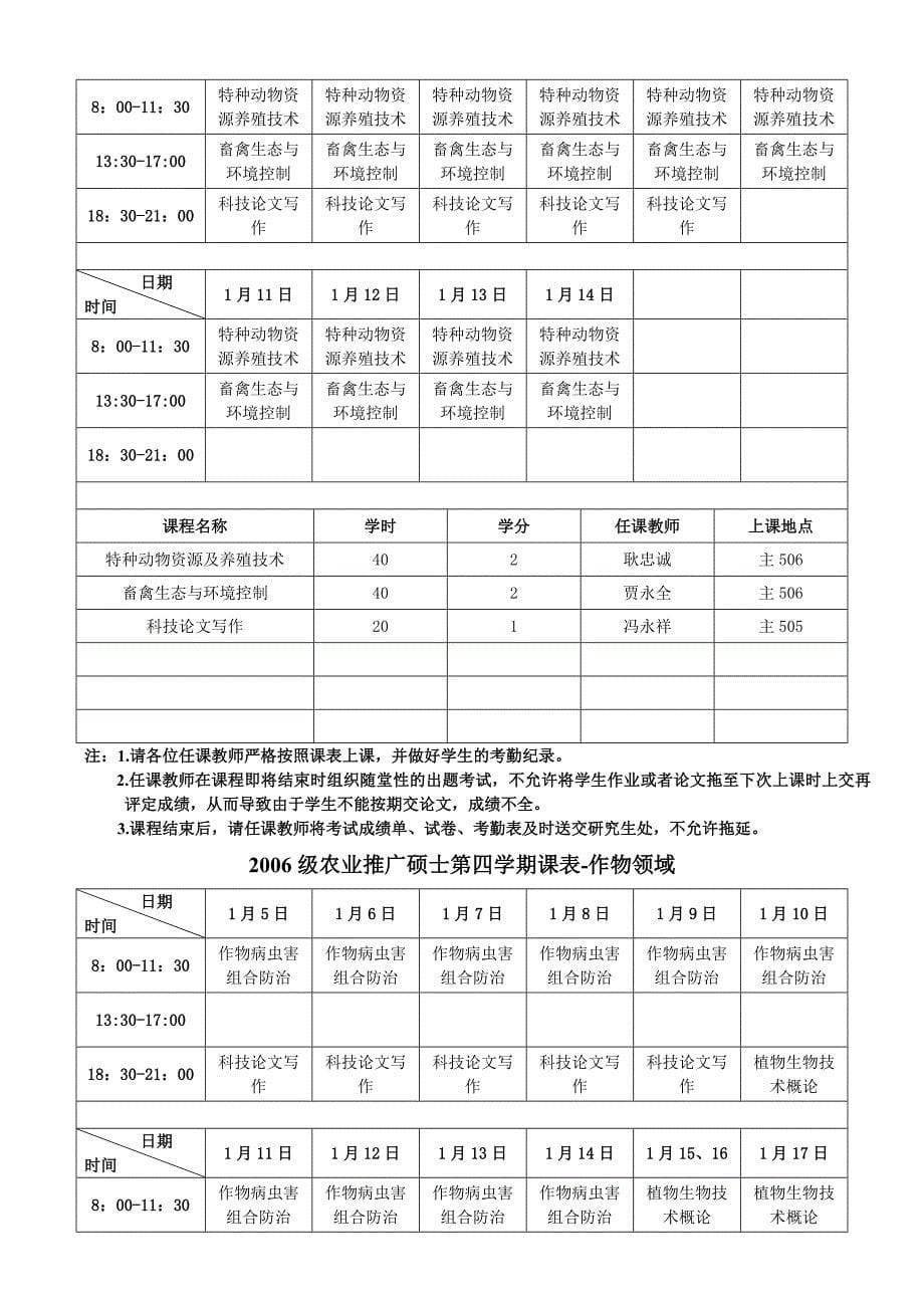 级农业推广硕士第二学期课表养殖领域_第5页