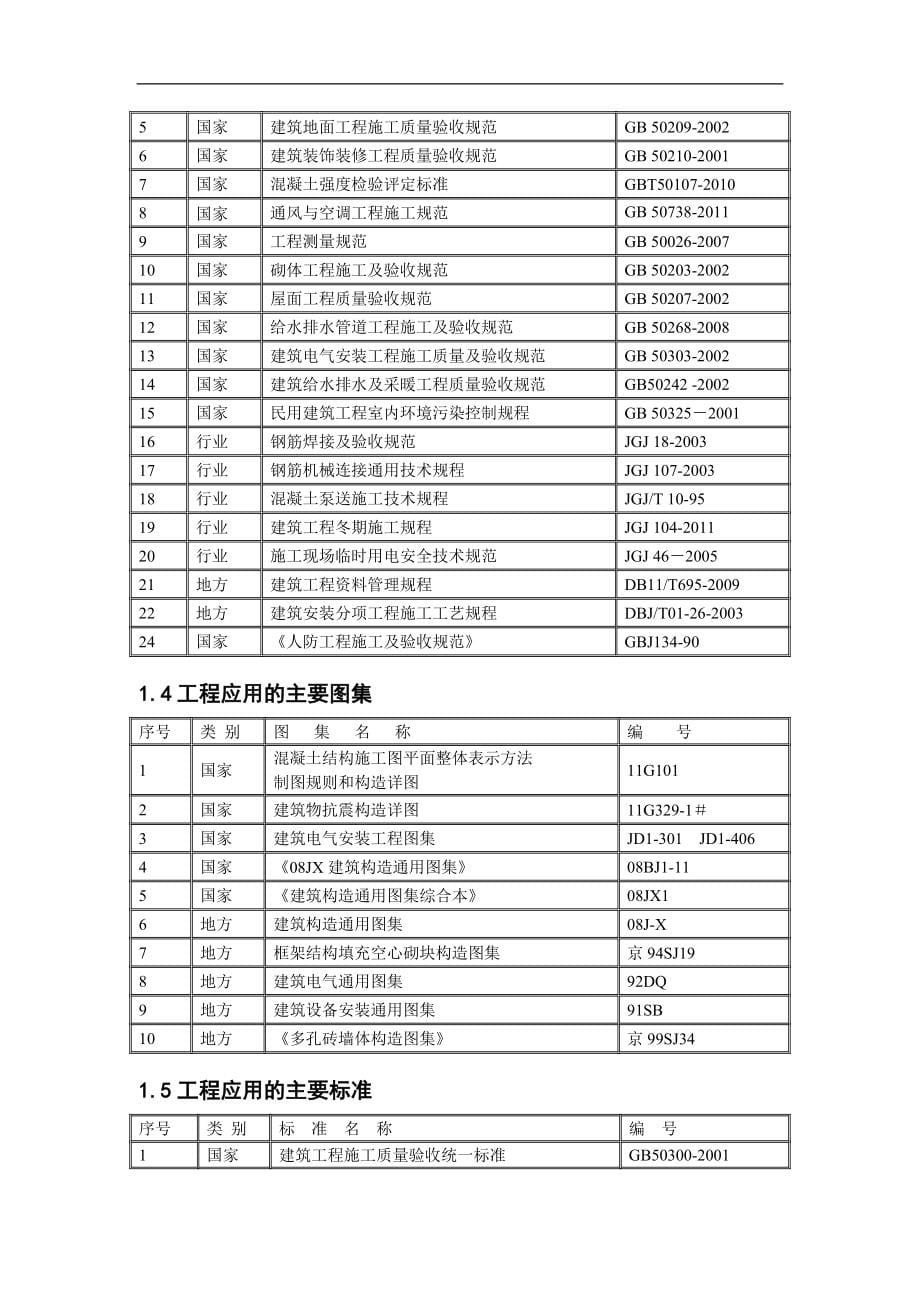 [河北]办公楼及公寓施工组织设计(平面布置图).doc_第5页