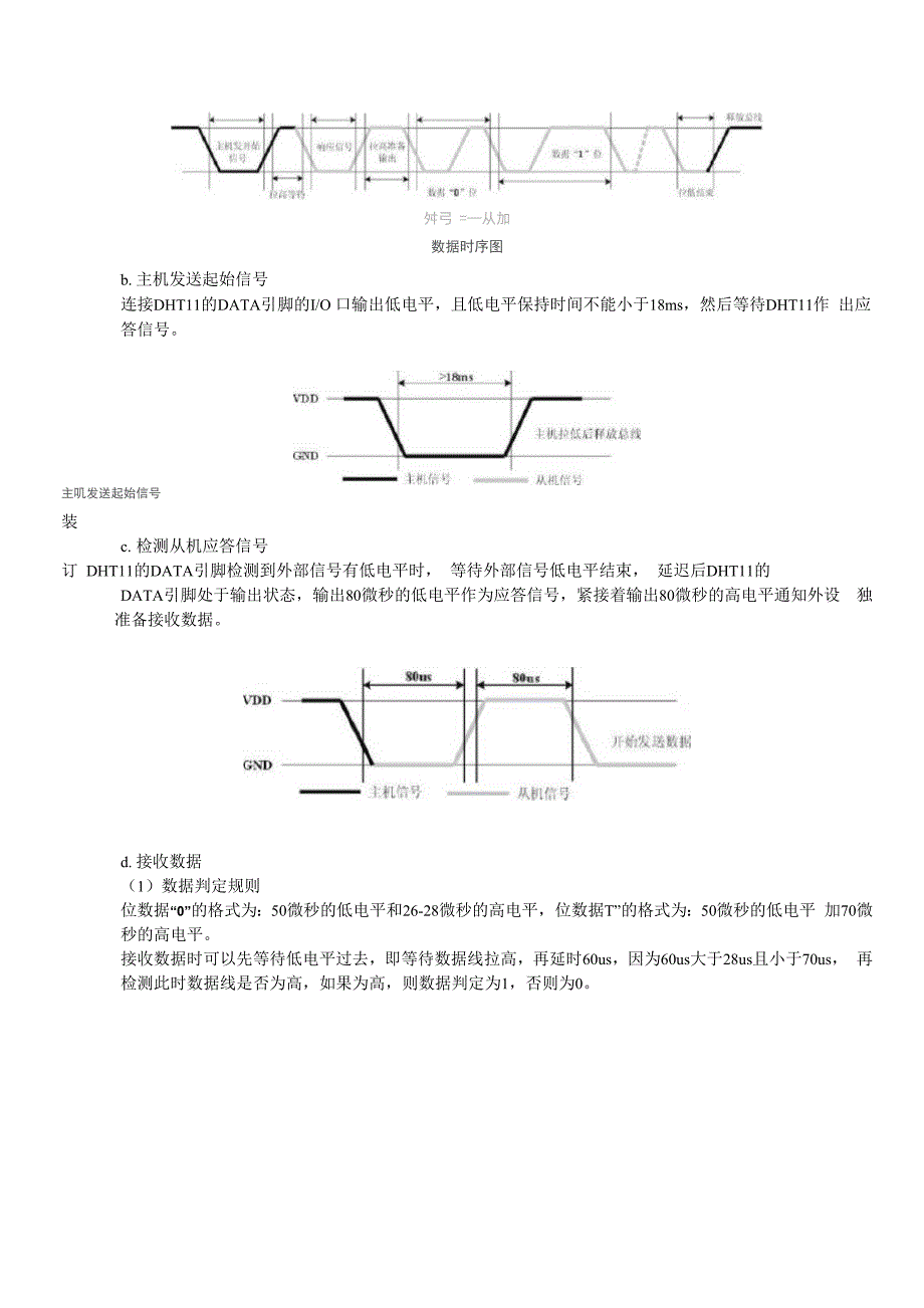 嵌入式系统综合实验一_第2页