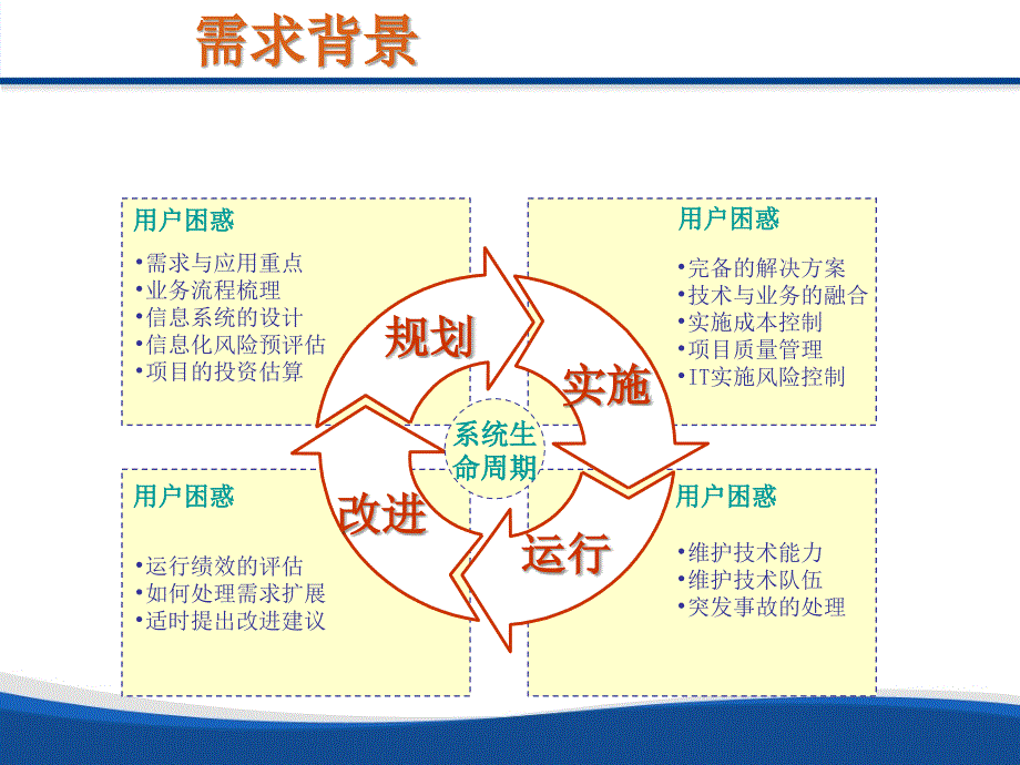 太极肯思捷信息系统咨询有限公司_第2页